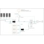 Enphase - Batería Encharge 3T Kit